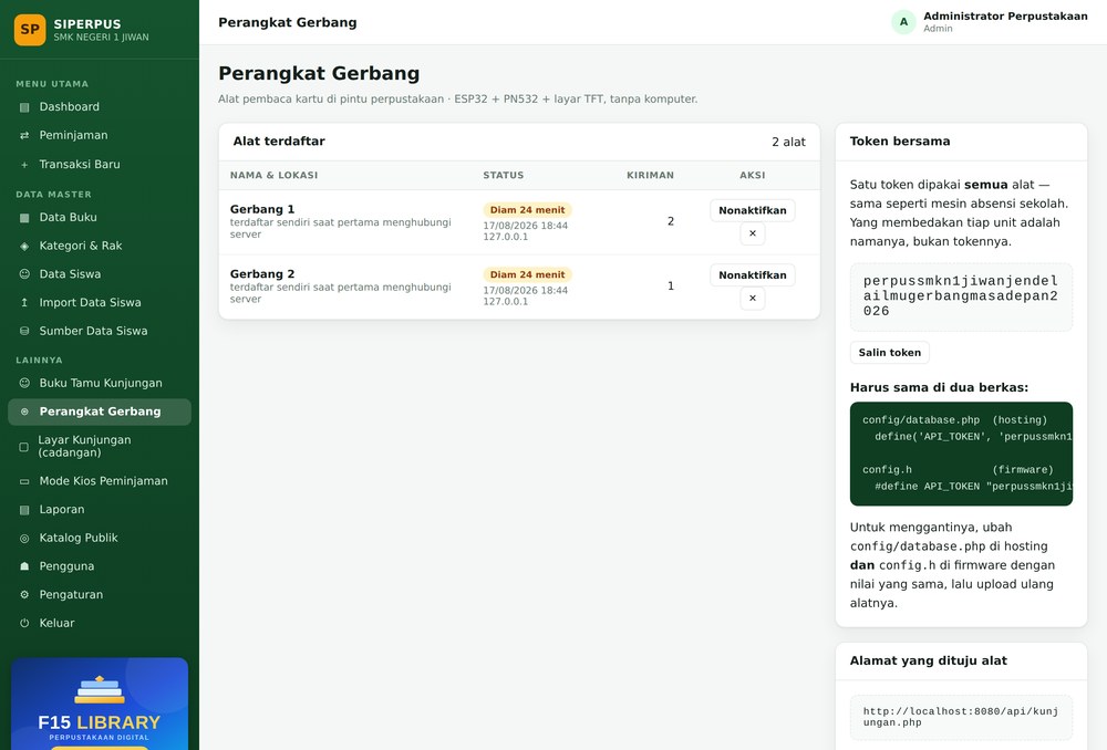 Halaman pemantauan perangkat gerbang